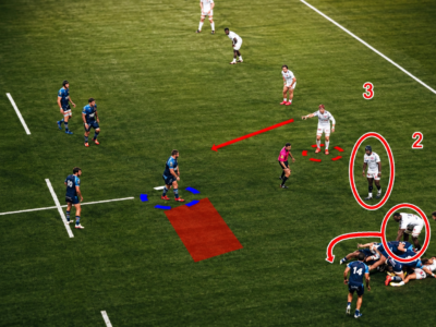 Rugby ruck defence analysis showing defenders 1, 2 and 3 reacting to a scrum-half attack from the breakdown