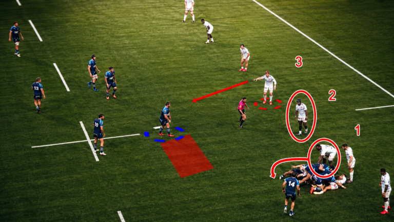 Rugby ruck defence analysis showing defenders 1, 2 and 3 reacting to a scrum-half attack from the breakdown