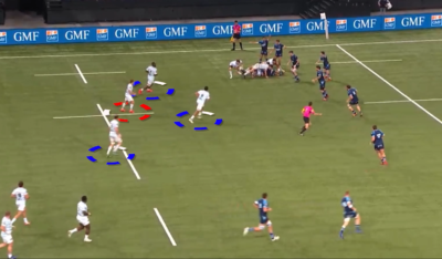 1-3-3-1 rugby course covering attacking pods, player movement and team organisation