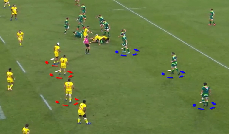 Two forward pods positioned across the pitch during a rugby pod rotation training exercise