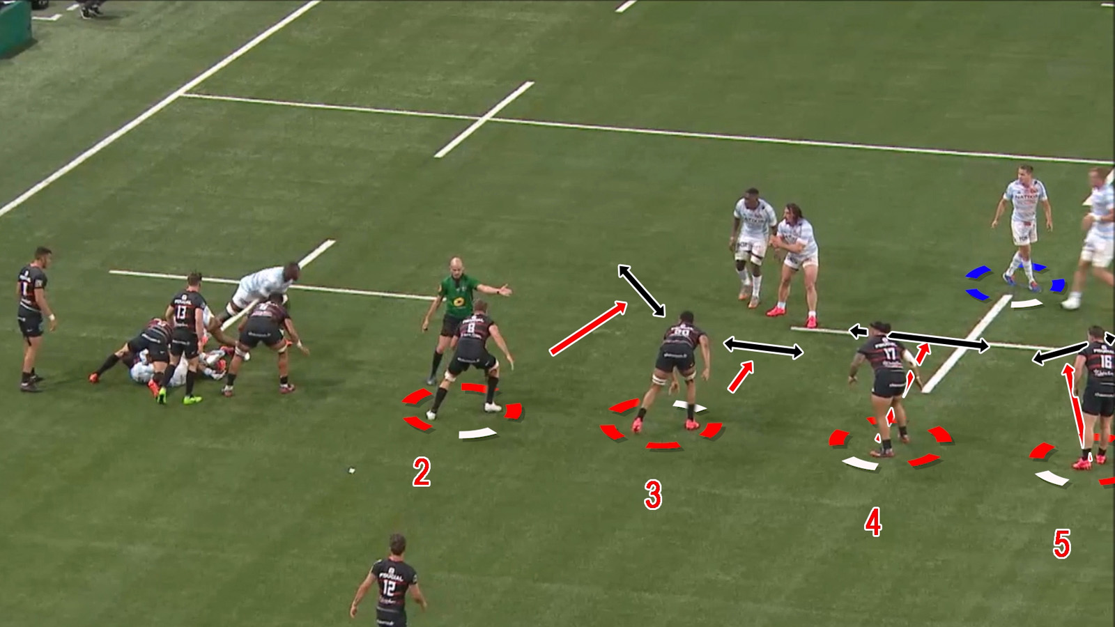 Rugby defensive structure organised around the ruck