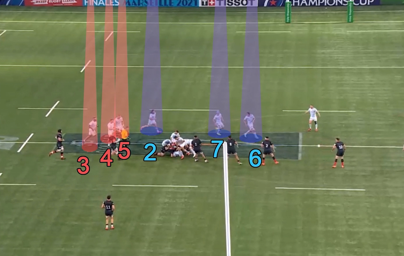 Pod reorganisation in a structured rugby attack