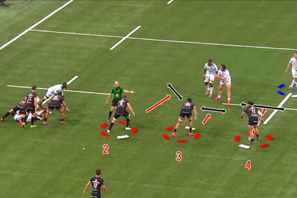 Rugby defensive ruck structure analysis showing player positioning and defensive roles